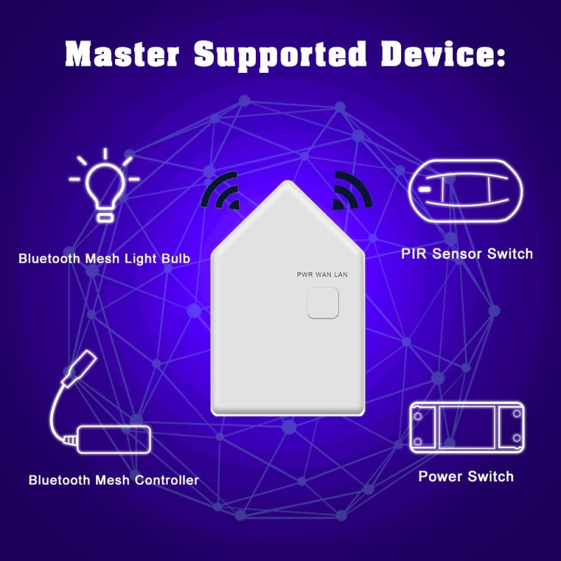 蓝牙Mesh智能照明桥