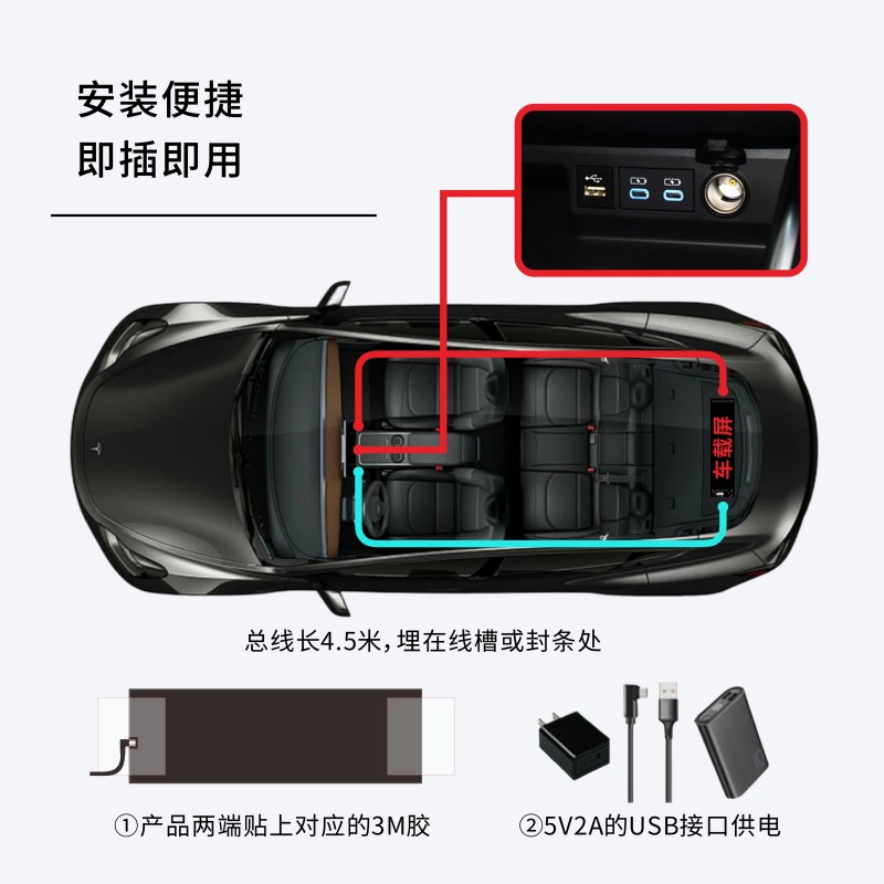 轻型柔性RGB汽车LED面板