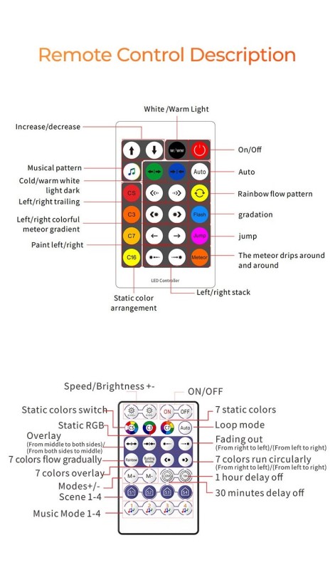 蓝牙SPI LED灯控制器
