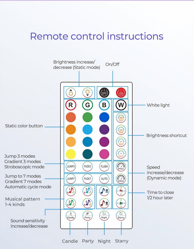 30m智能RGB LED灯带控制器