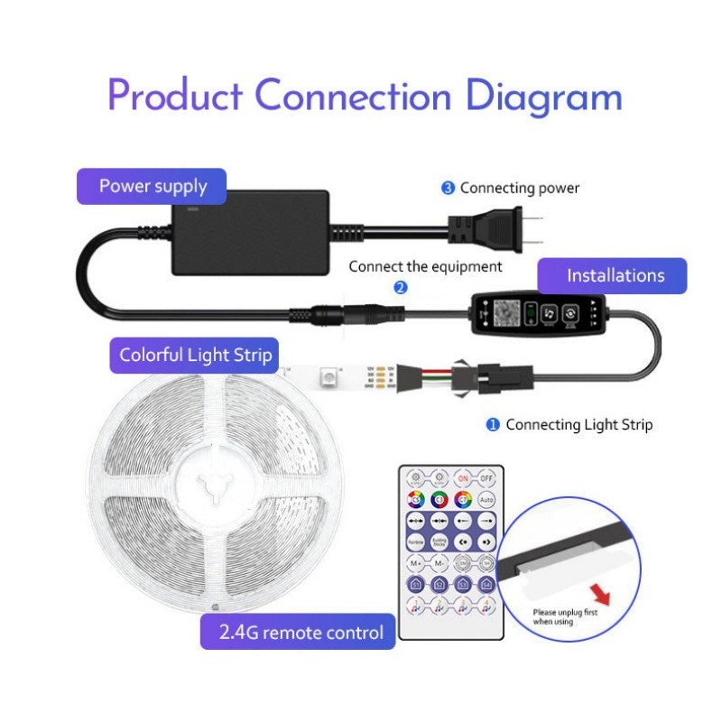 智能蓝牙像素LED控制器